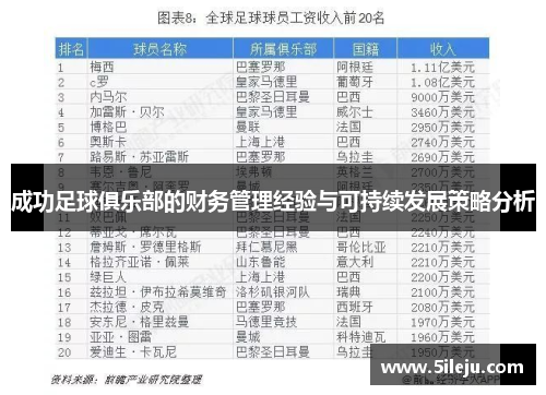 成功足球俱乐部的财务管理经验与可持续发展策略分析