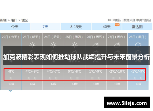 加克波精彩表现如何推动球队战绩提升与未来前景分析
