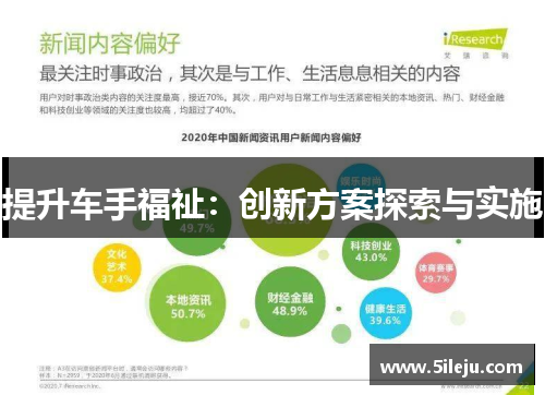 提升车手福祉：创新方案探索与实施