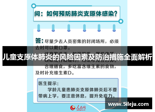儿童支原体肺炎的风险因素及防治措施全面解析
