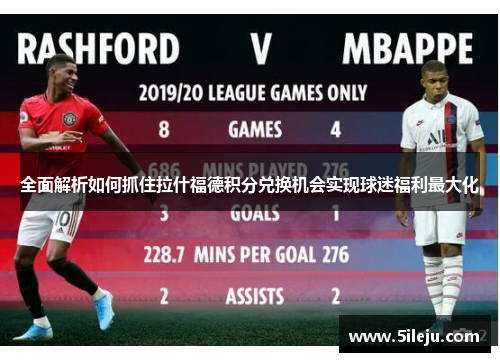 全面解析如何抓住拉什福德积分兑换机会实现球迷福利最大化